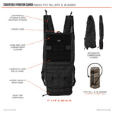 Covertible Hydration Carrier